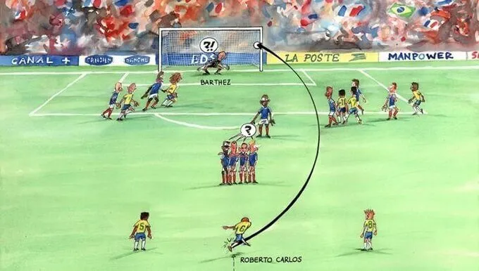 Lý do vì sao kỹ thuật sút bóng mạnh lại quan trọng?