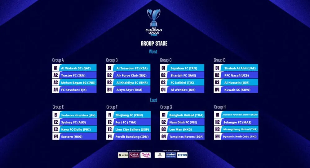 Lịch thi đấu cúp C2 Europa League mới nhất hôm nay 2026